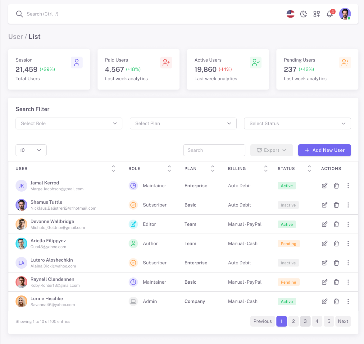 Angular users screen